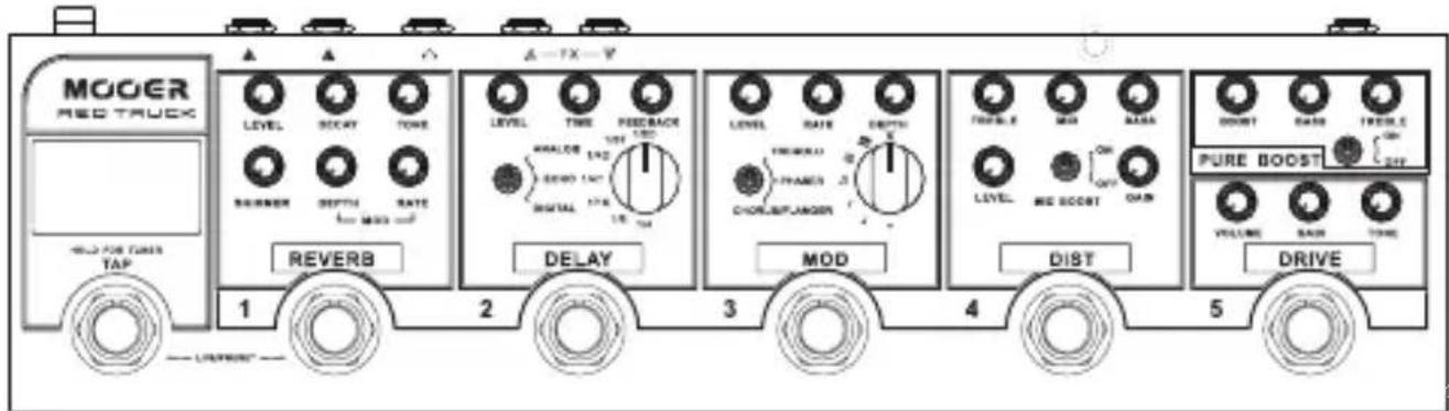 Mooer Red Truck - MODULES D'EFFET - 1