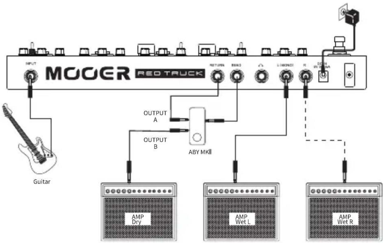 Mooer Red Truck - - Configuration WET DRY - - 1
