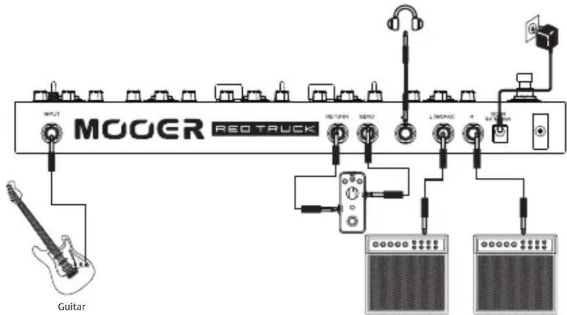 Mooer Red Truck - 5.DCIN+9V1A - 1