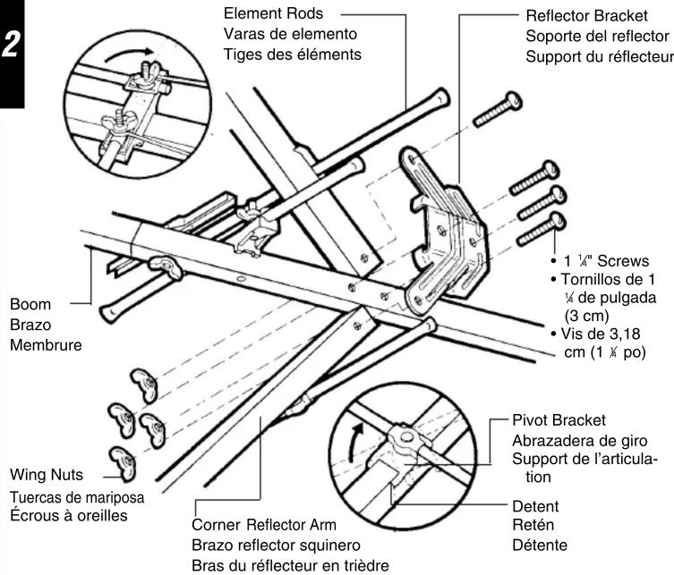 PHILIPS SDV7400K - Fixer l'antenne au mât: - 2