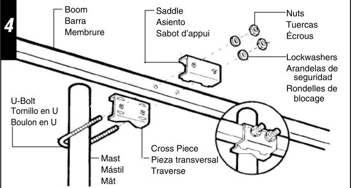 PHILIPS SDV7400K - Fixer l'antenne au mât: - 6