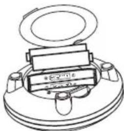 OREGON SCIENTIFIC AW129 - Schéma 2. Sonde Thermomètre - 2