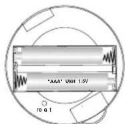 OREGON SCIENTIFIC AW129 - Schéma 2. Sonde Thermomètre - 3