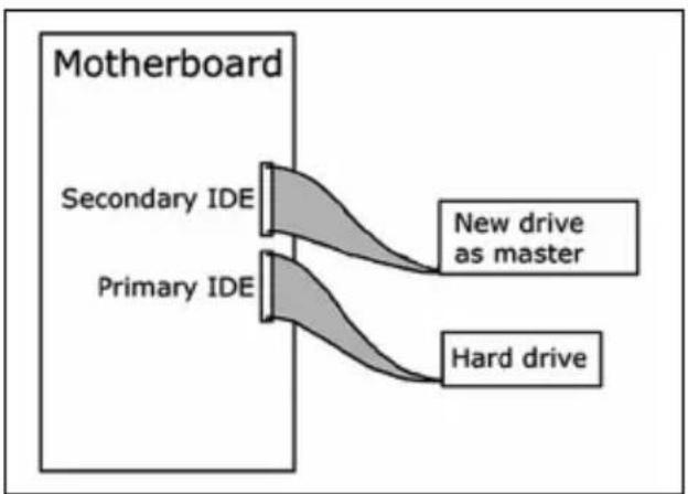 PHILIPS SPD2204BM - 6 - 3