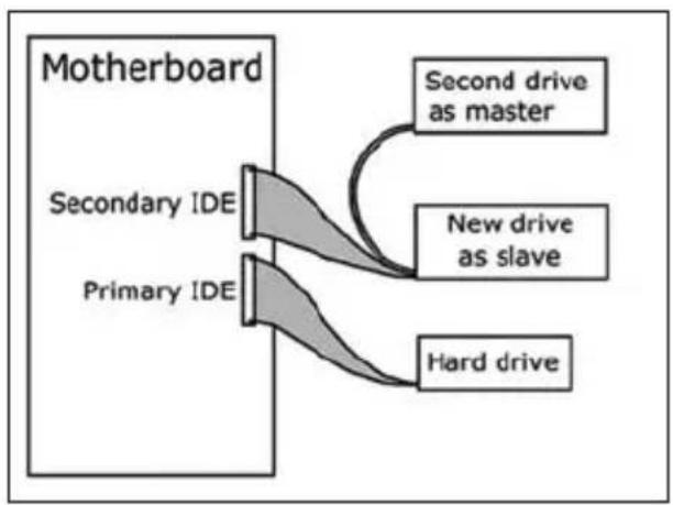 PHILIPS SPD2415SD - Be responsible Respect copyrights - 7