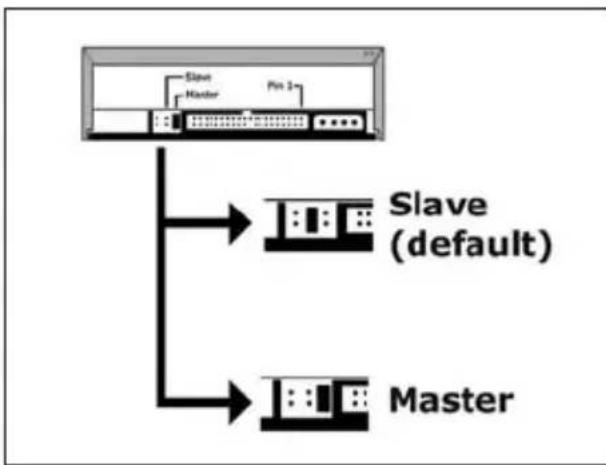 PHILIPS SPD2415SD - ITN - 1