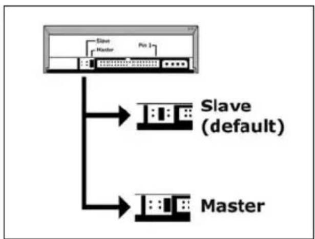 PHILIPS SPD2415SD - Be responsible Respect copyrights - 9