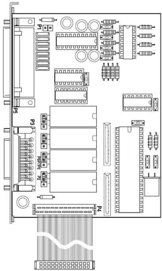 Intermec Thermal Printhead - Industrial Interface Kit - 1