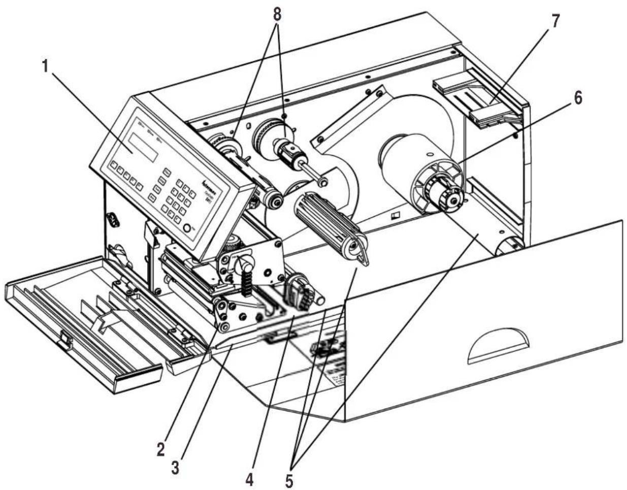 Intermec Thermal Printhead - EasyCoder 501 E General View - 1
