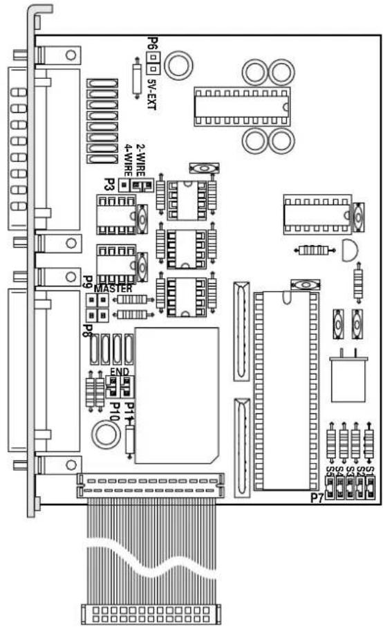 Intermec Thermal Printhead - RS-422/485 Serial Interface Kit - 1