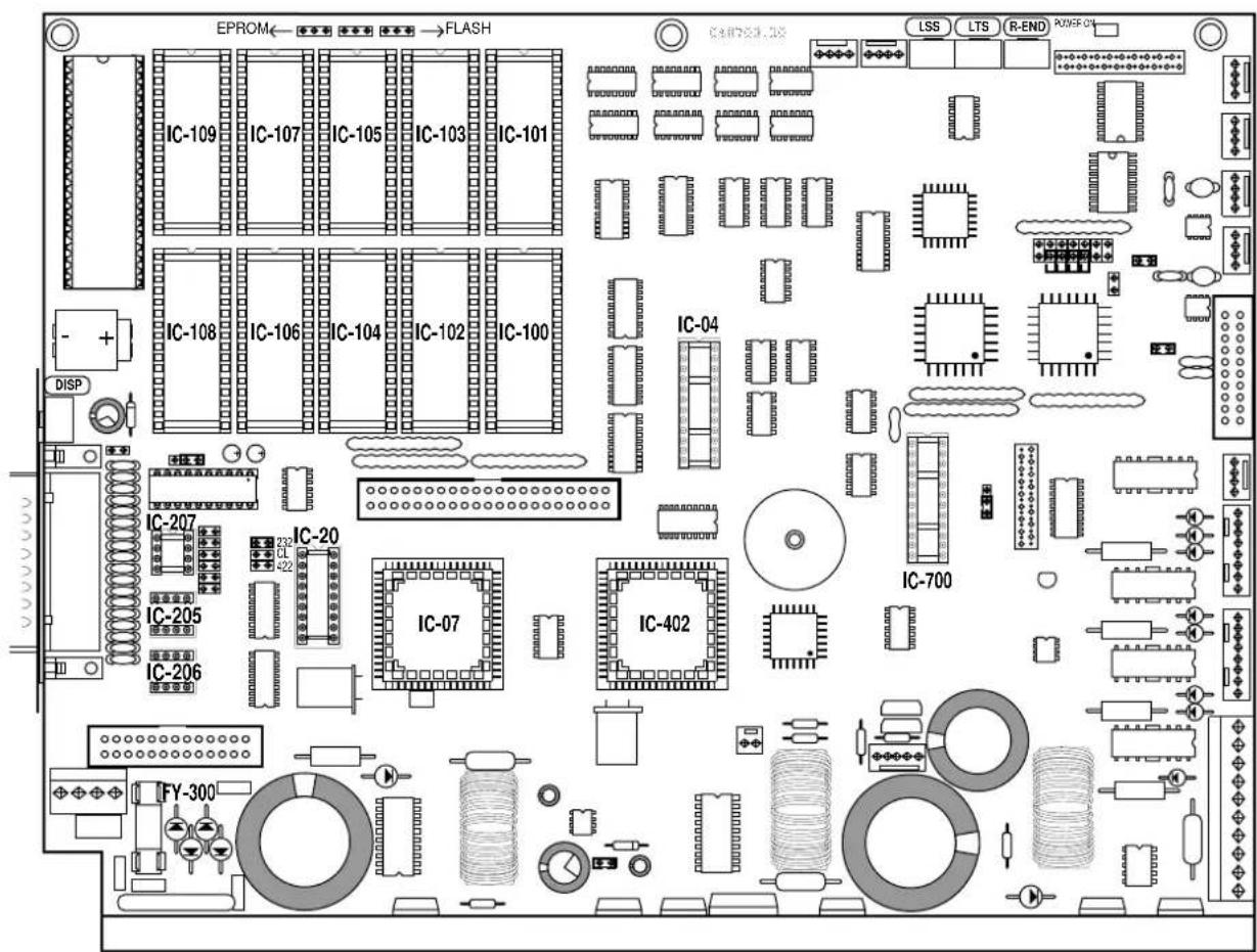 Intermec Thermal Printhead - CPU Board - 1
