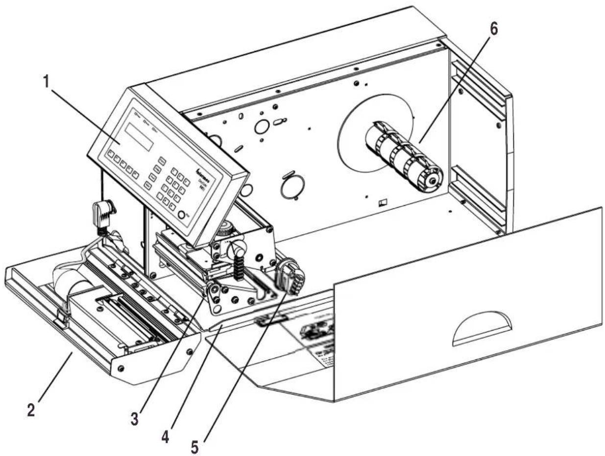 Intermec Thermal Printhead - EasyCoder 501 LL General View - 1