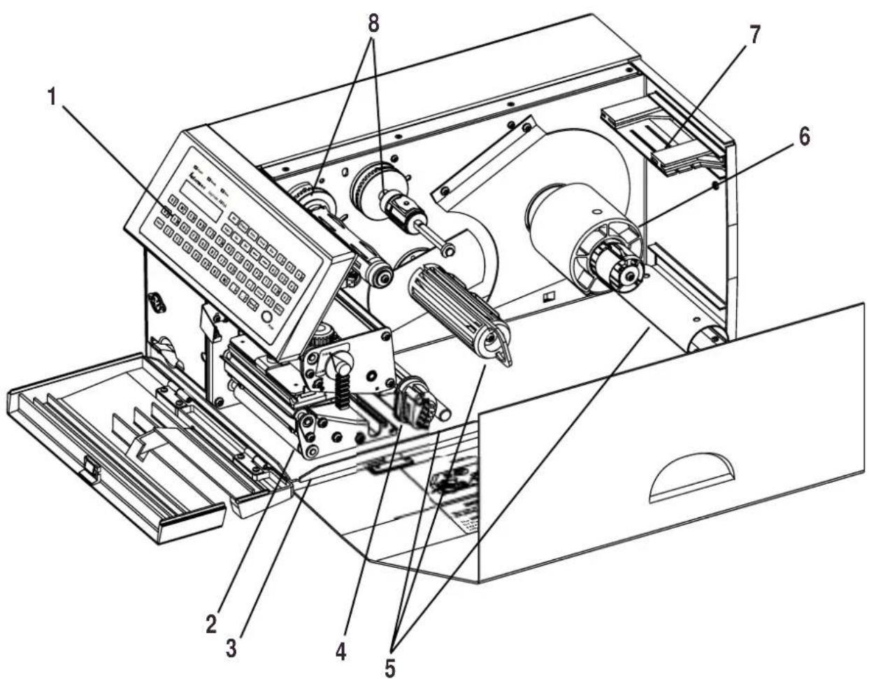 Intermec Thermal Printhead - EasyCoder 501 SA General View - 1