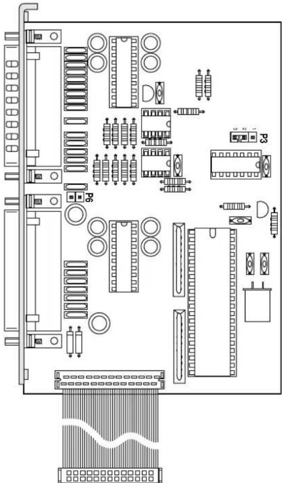 Intermec Thermal Printhead - Dual Serial Interface Kit - 1