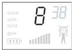 TOPCOM Twintalker 3800 Camouflage Pack - Byte av kanaler - 1