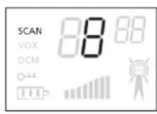 TOPCOM Twintalker 3800 Camouflage Pack - Kanalscan - 1