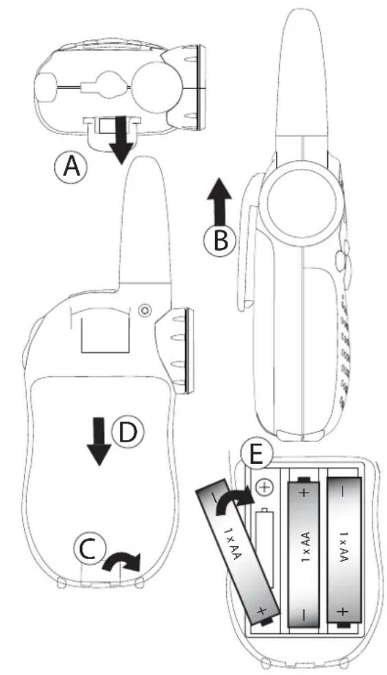 TOPCOM Twintalker 3800 Camouflage Pack - Käytön aloittaminen - 1