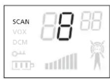 TOPCOM Twintalker 3800 Camouflage Pack - Barrido de canal - 1