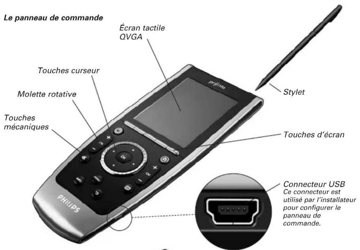 PHILIPS TSU9400 - Première approche - 1