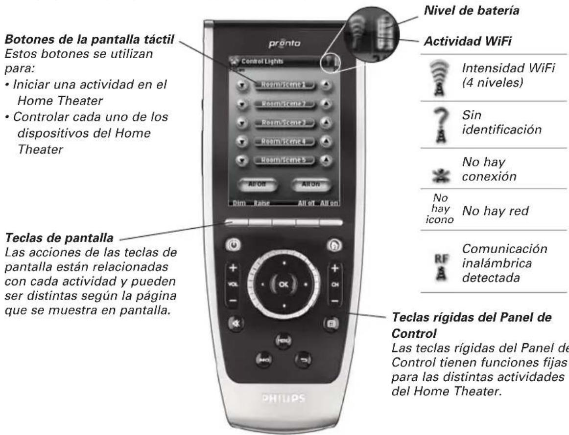 PHILIPS TSU9400 - Funcionamento del Panel de Control - 1