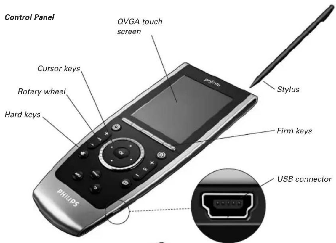 PHILIPS TSU9400 - Taking a First Look - 1