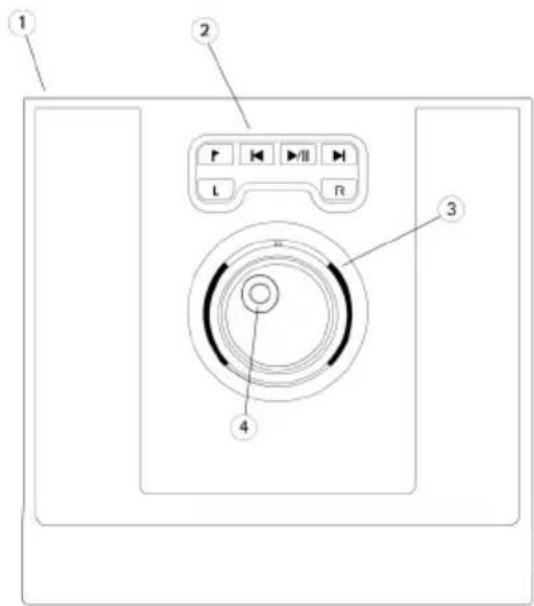 AXIS T8313 - AXIST8313Jogdial - 1