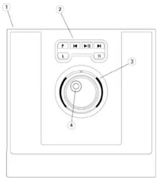 AXIS T8313 - AXIST8313JogDial - 1