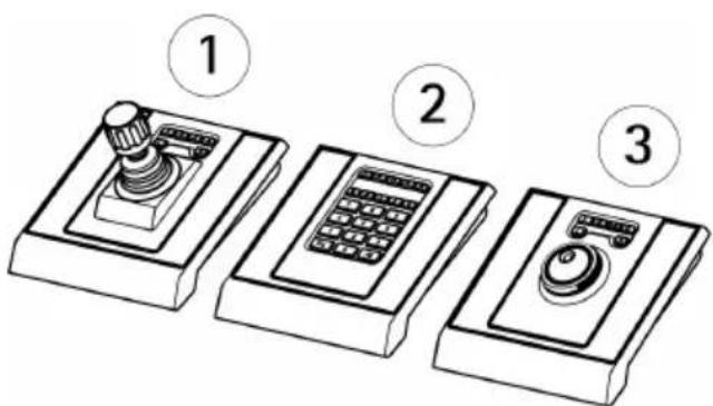 AXIS T8313 - Note - 1