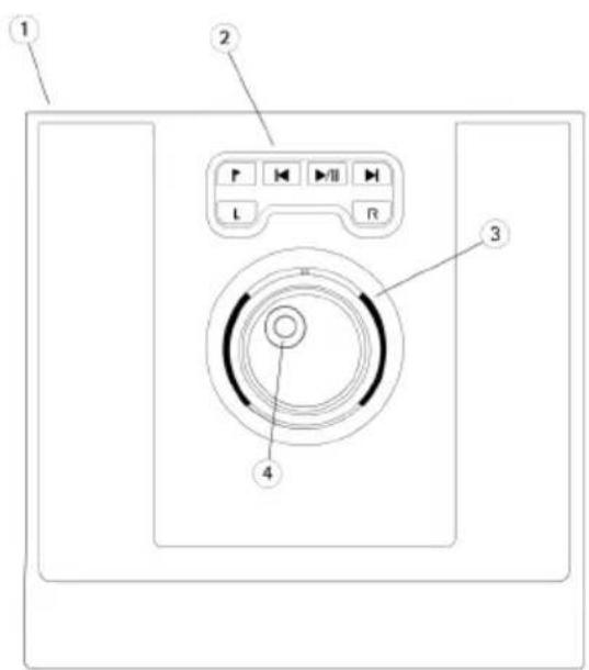 AXIS T8313 - AXIS 80315 Joyeetck (goitreel系不可以 - 3