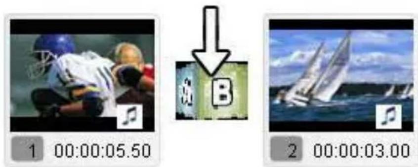 Approx APPGRABBERV2 - - Überblendungseffekte - 6