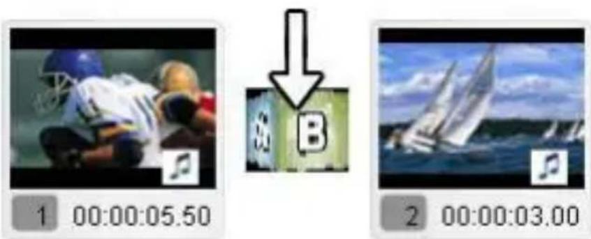 Approx APPGRABBERV2 - • Effets de transition - 3