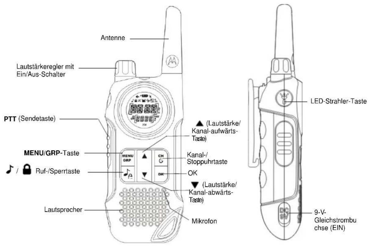 ZEBRA T8 - Funktionen und Leistungsmerkmale - 1