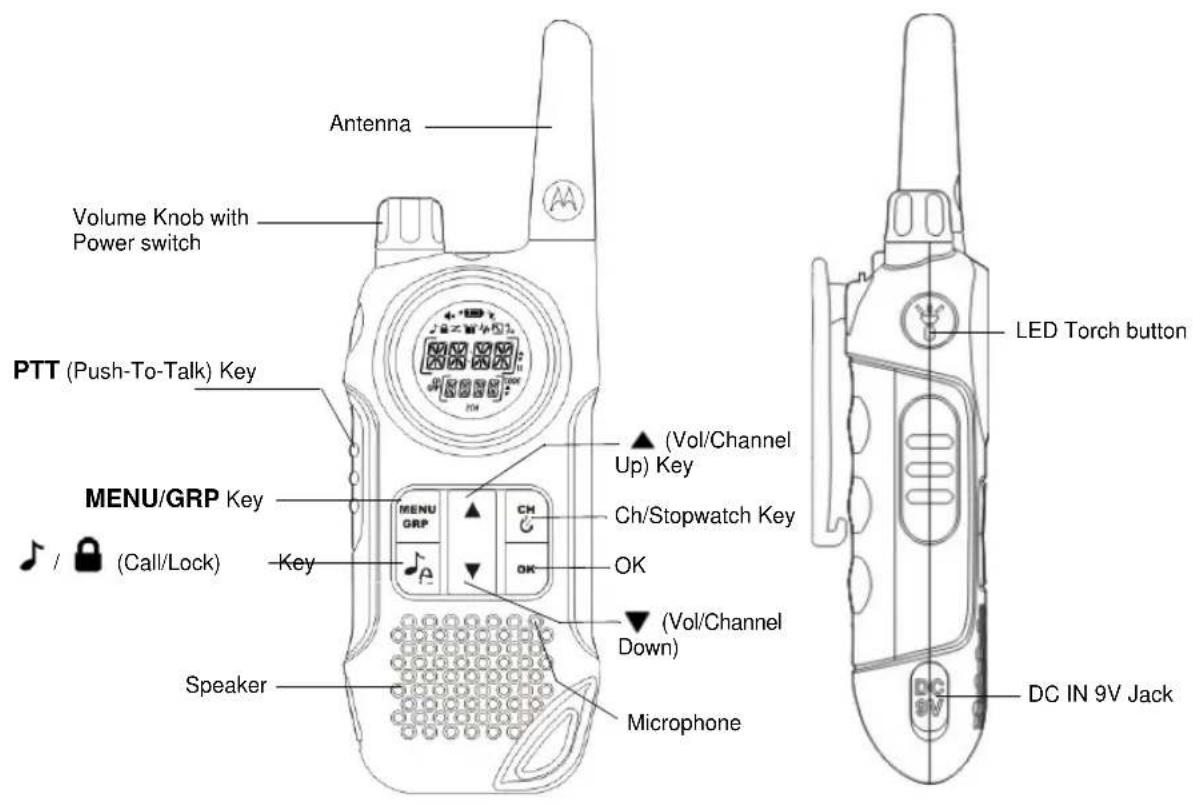 ZEBRA T8 - Features - 1