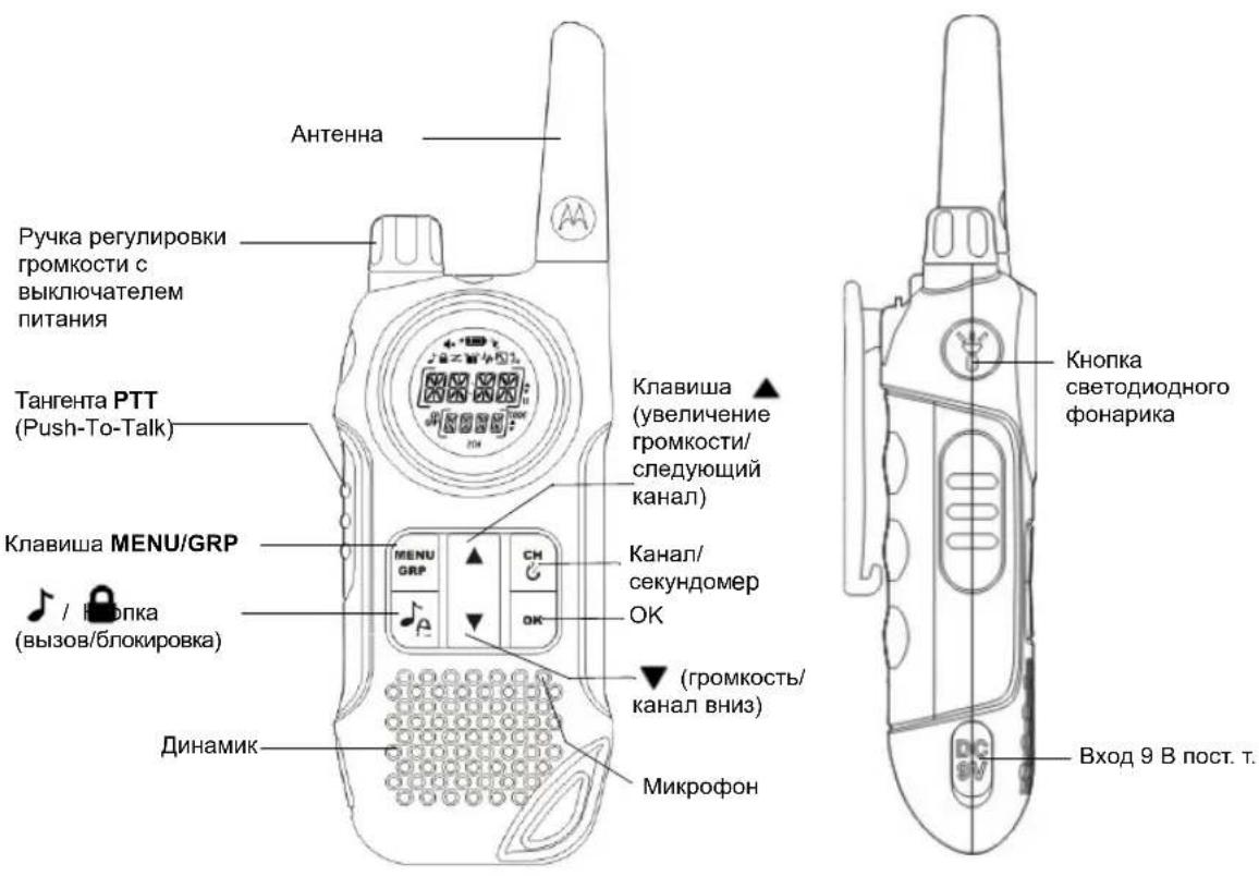 ZEBRA T8 - Характеристики - 1