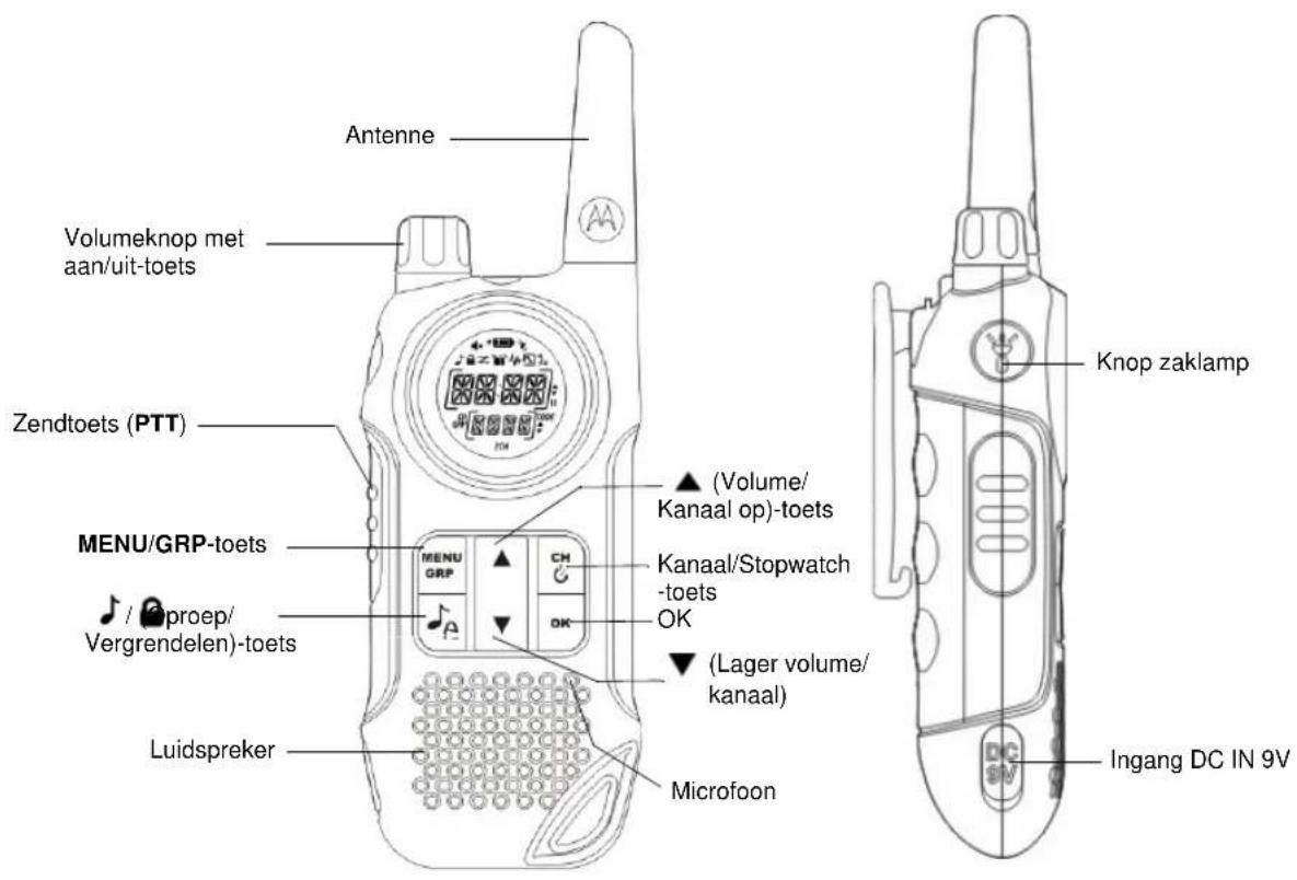 ZEBRA T8 - Kenmerken - 1
