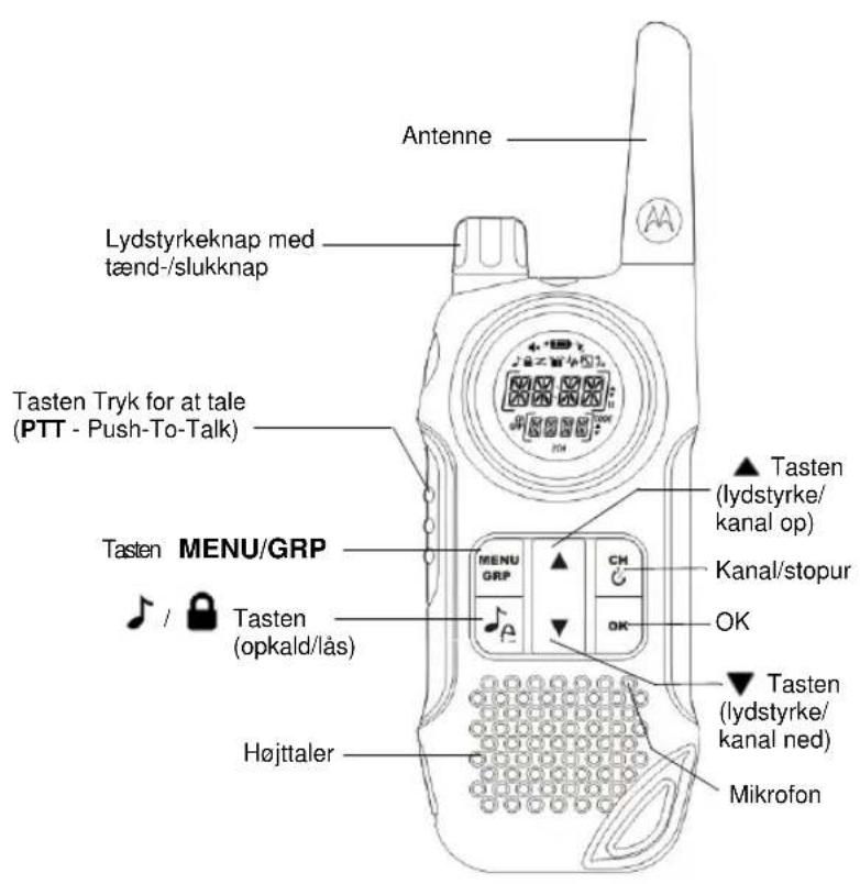 ZEBRA T8 - Funktioner - 1