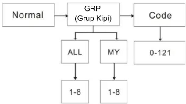 ZEBRA T8 - Grup Kipi - 1