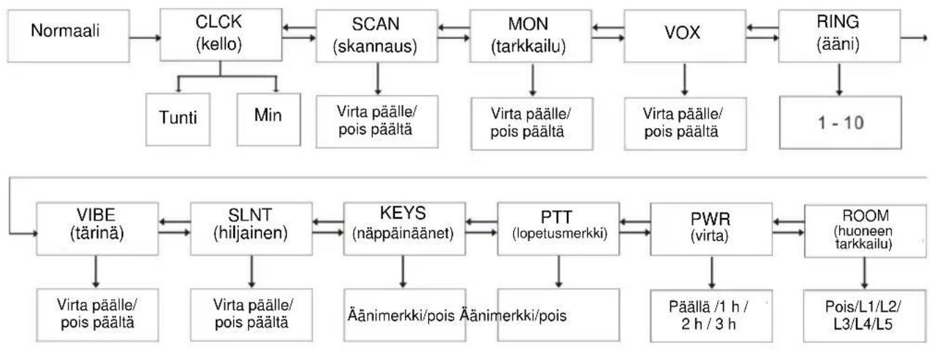 ZEBRA T8 - Tilavalikko - 1