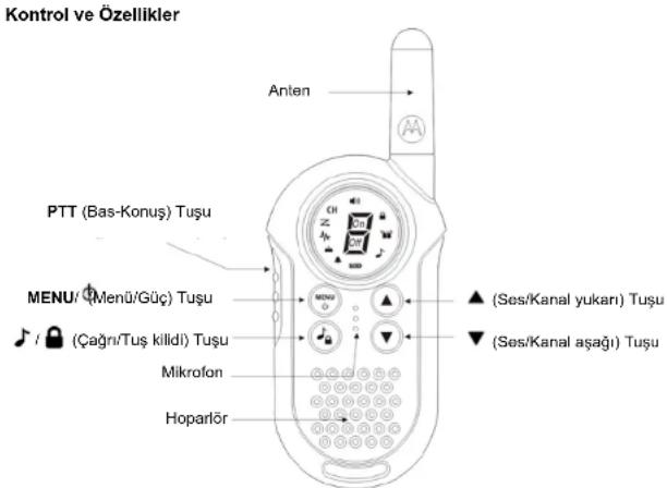 ZEBRA T4 - Gösterge - 2