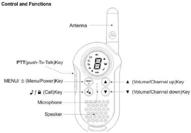 ZEBRA T4 - Display - 2