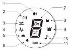 ZEBRA T4 - Display - 1