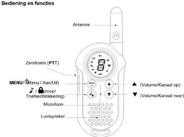 ZEBRA T4 - Display - 2