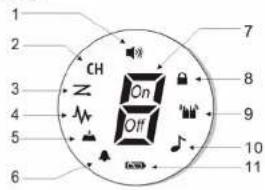 ZEBRA T4 - Display - 1