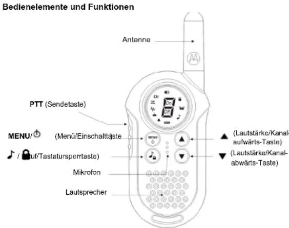 ZEBRA T4 - Display - 2