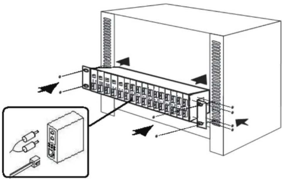 Planet MC700 - Installing Media Converter Chassis in 10-/19-inch Wire Closet Rack - 1