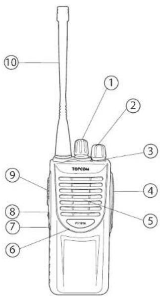 TOPCOM Protalker PT 1016 - El dispositivo PMR - 1