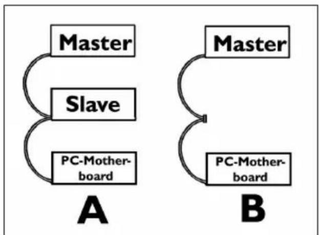 PHILIPS SPD6001BD - # - 4