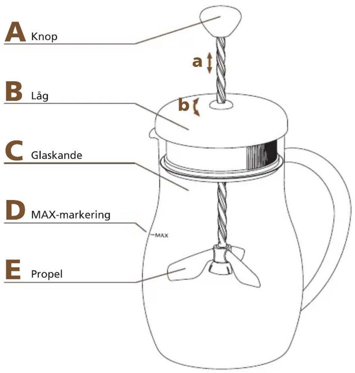 BODUM Chocolatiere - NETTOYAGE - 1