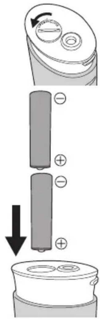 PANASONIC EWDJ10 - Hetplaatsen van de alkalinebatterijen. - 1