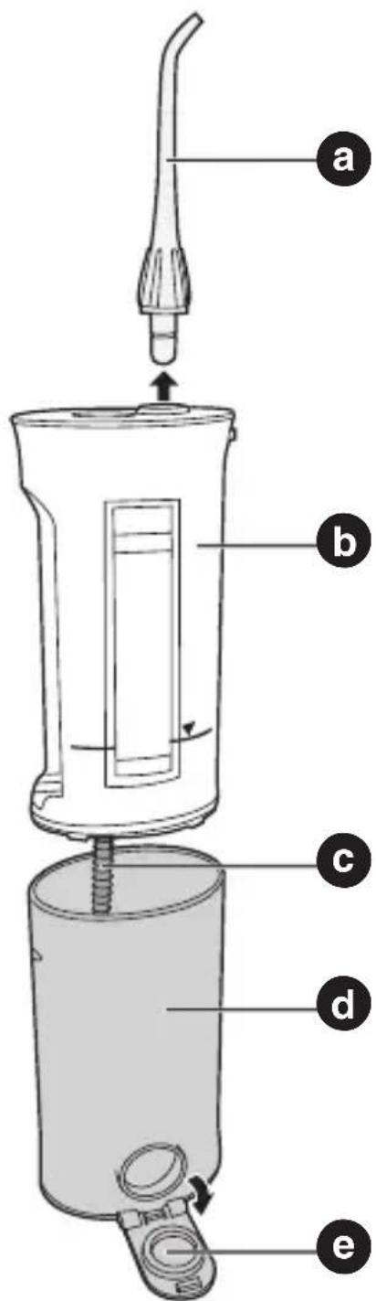 PANASONIC EWDJ10 - b Haupteinheit - 1